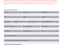 design and create advanced fillable PDF forms using acrobat pro and javascript